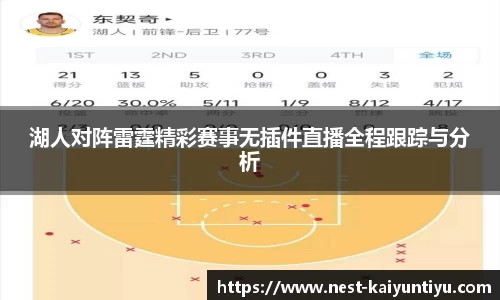 湖人对阵雷霆精彩赛事无插件直播全程跟踪与分析